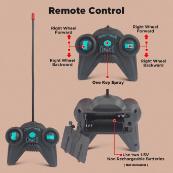 Autos de control remoto